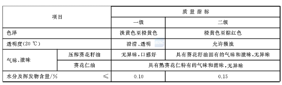 葵花籽榨油機設備大中小型 可定制(圖1)